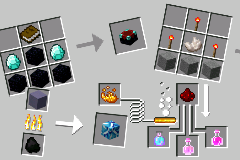 minecraft crafting guide tools